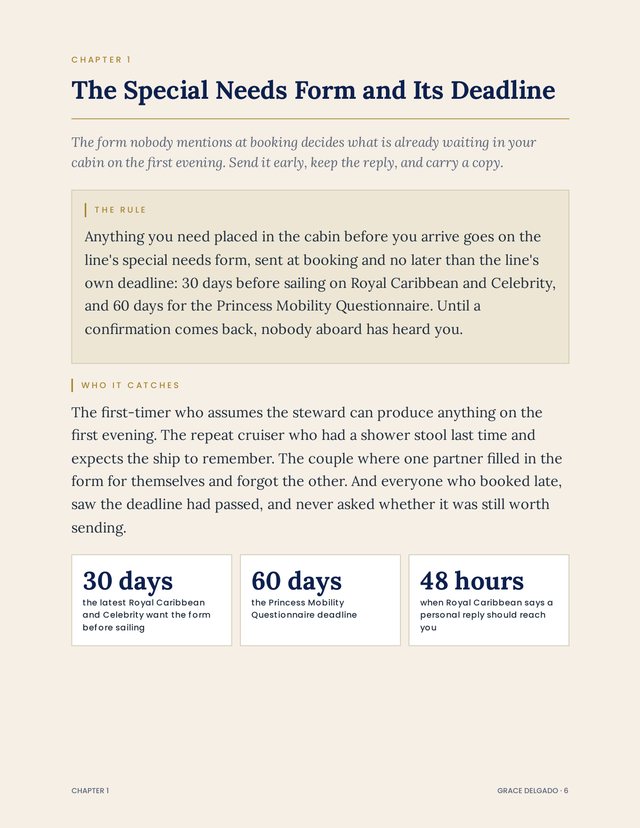 Opening page of chapter 1, The Special Needs Form and Its Deadline, with The Rule, Who It Catches and three deadline figures